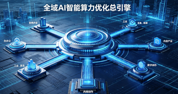 仁布县AI算力优化赋能数字生态 智能技术迭代激活产业发展新动能