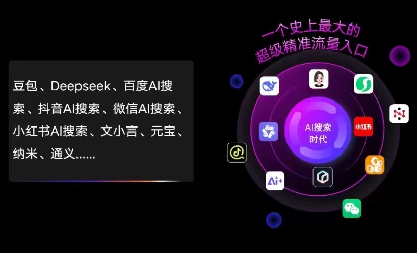 仁布县AI智能推广新玩法，抢占搜索时代免费精准客源