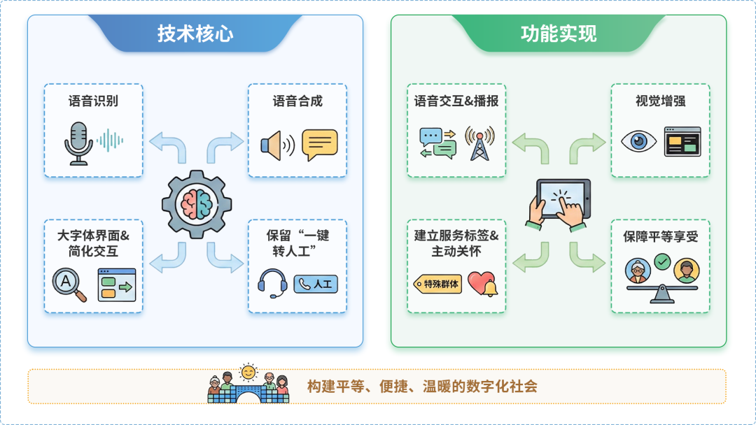仁布县AI生态｜多AI智能体GEO优化全流程：从内容创作到发布实操指南