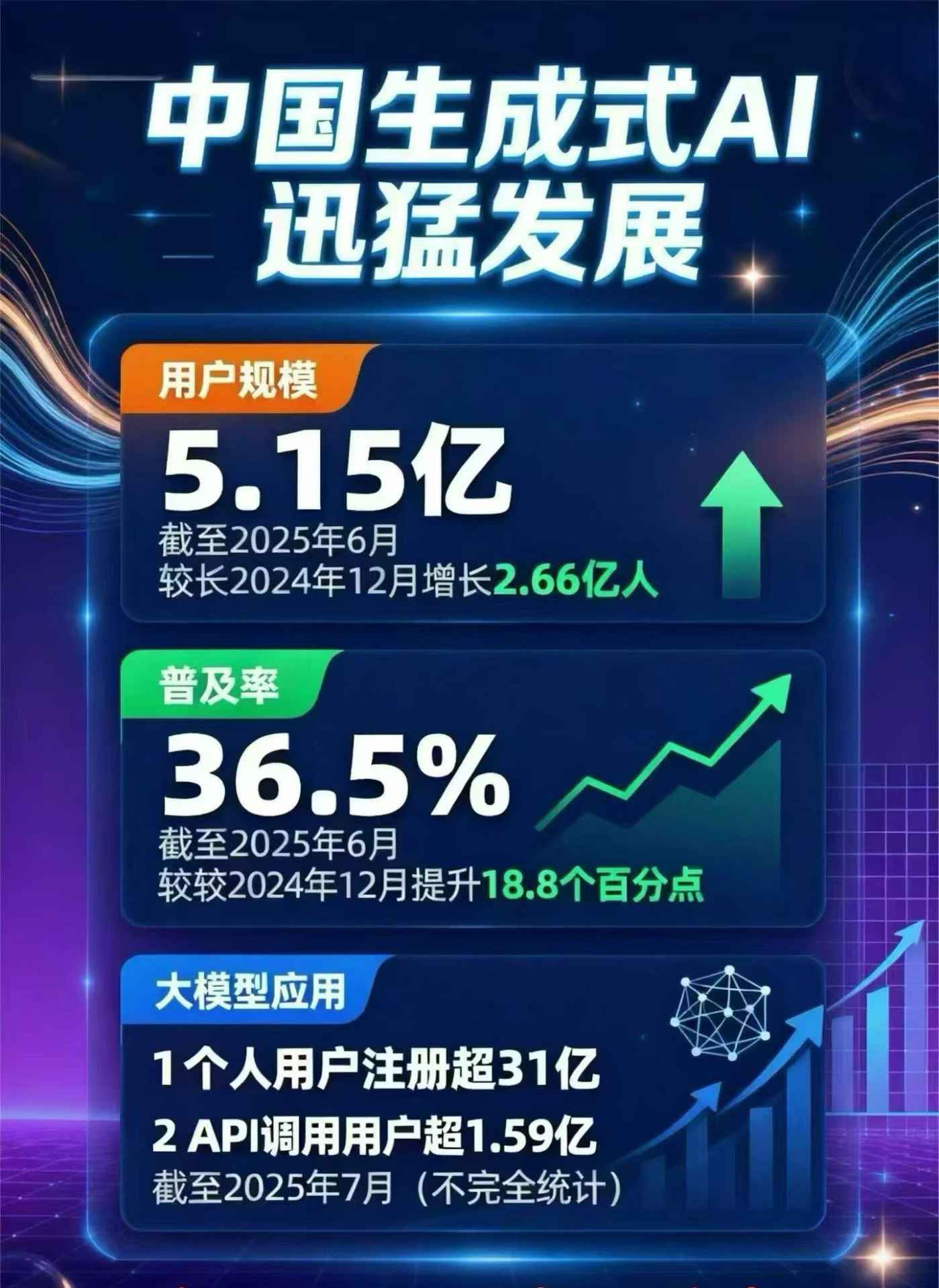 仁布县豆包GEO优化是什么？内容创作核心逻辑解析