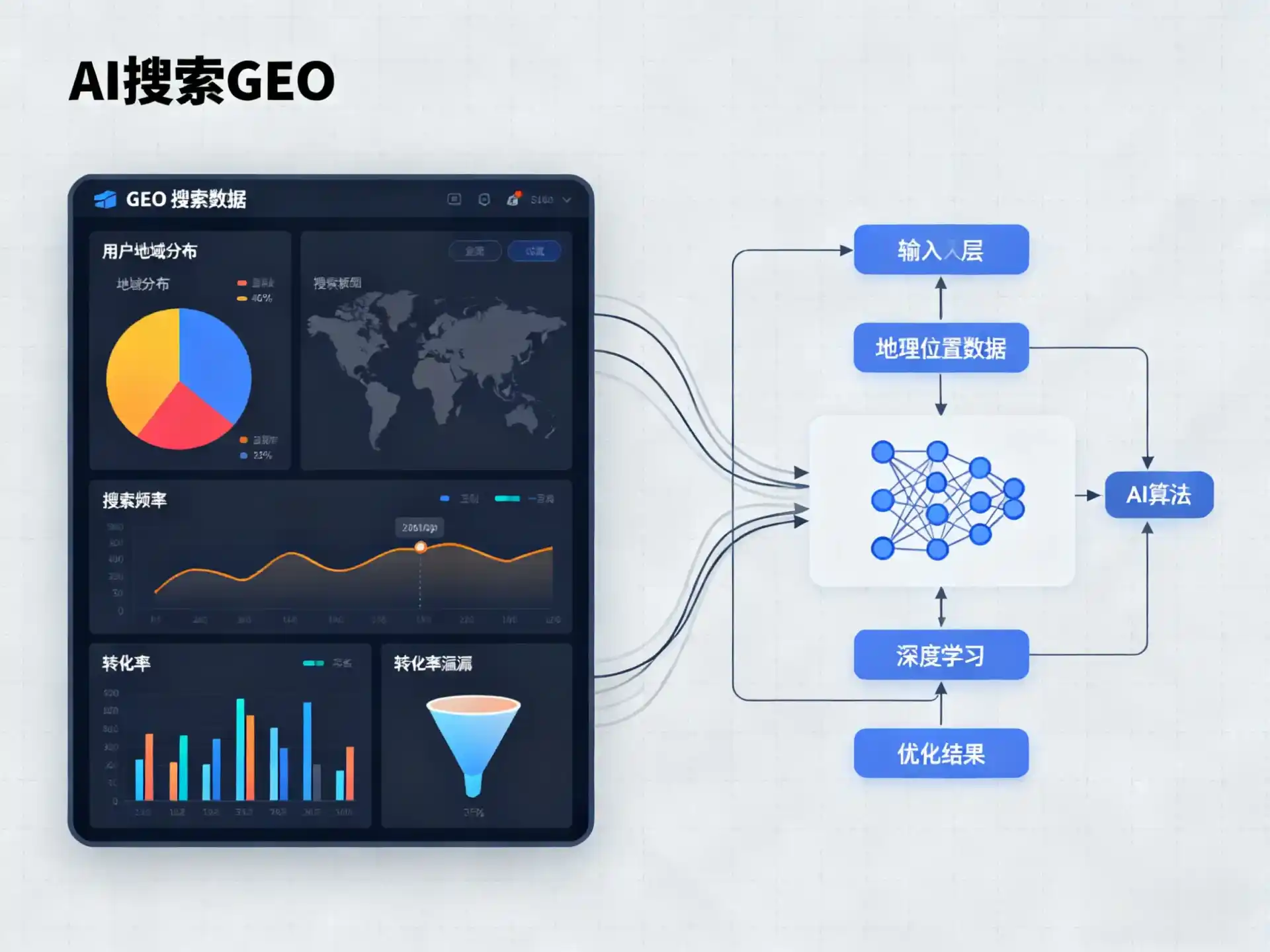 仁布县GEO优化服务商该如何筛选？生成式引擎优化行业实践观察