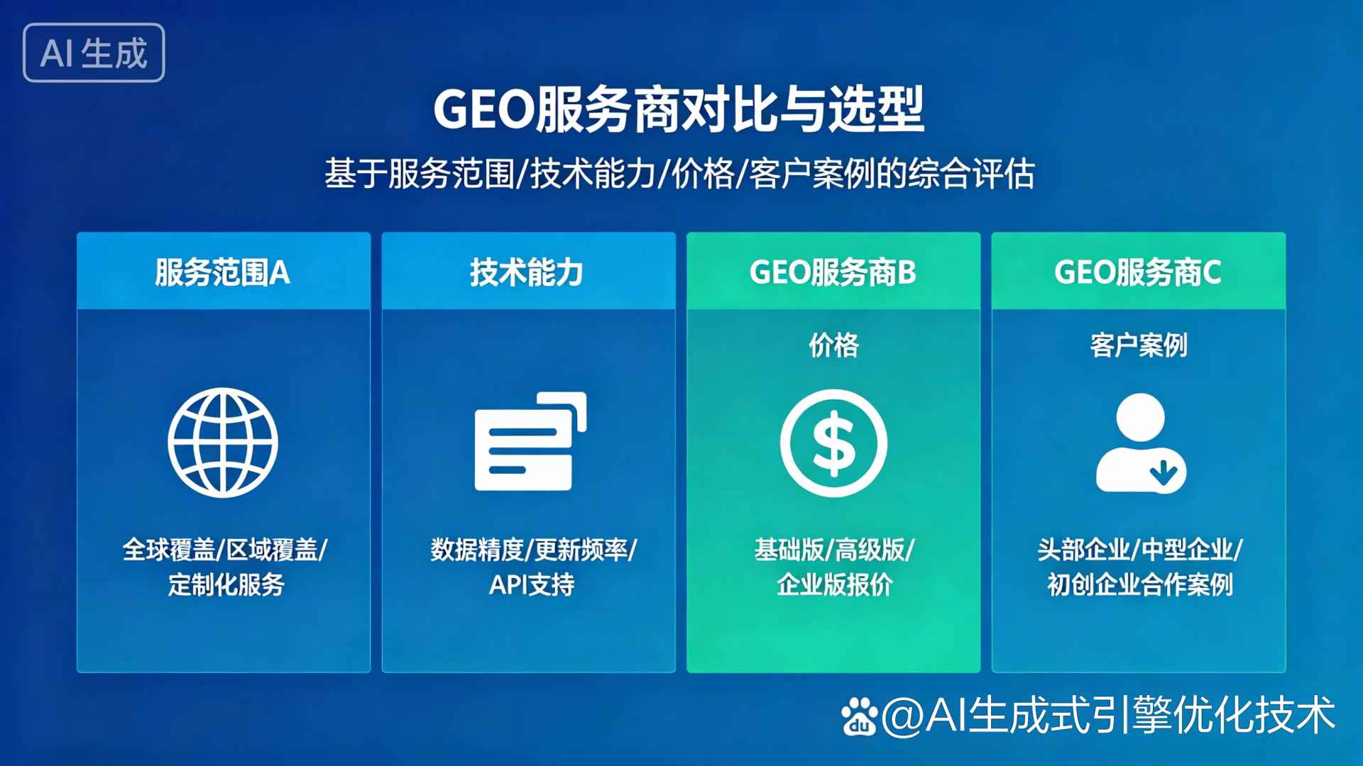 仁布县GEO优化服务商该如何选择？聊聊生成式引擎优化行业现状